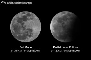 Partial Lunar Eclipse 8 Aug 2017