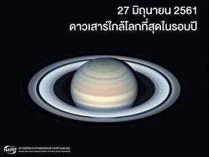 Saturn Opposition 2018