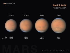 (3) MARS2018 -14July